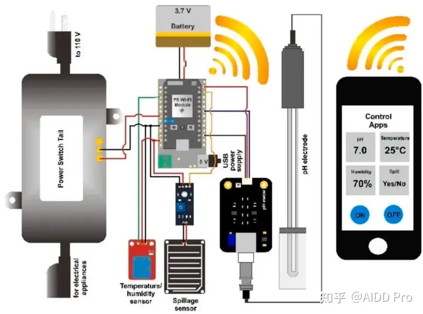 2026年最值得使用的AI视频生成工具推荐：新手到专业用户全指南 2026年AI视频生成工具推荐、AI视频生成工具哪个好用、免费AI视频制作软件、AI自动生成视频教程、AI视频生成平台对比评测 第3张